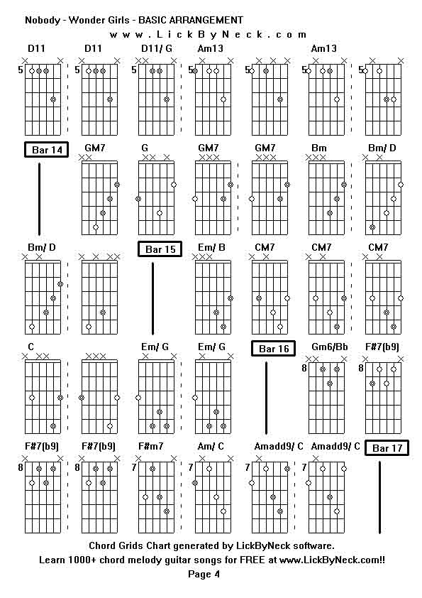 Chord Grids Chart of chord melody fingerstyle guitar song-Nobody - Wonder Girls - BASIC ARRANGEMENT,generated by LickByNeck software.